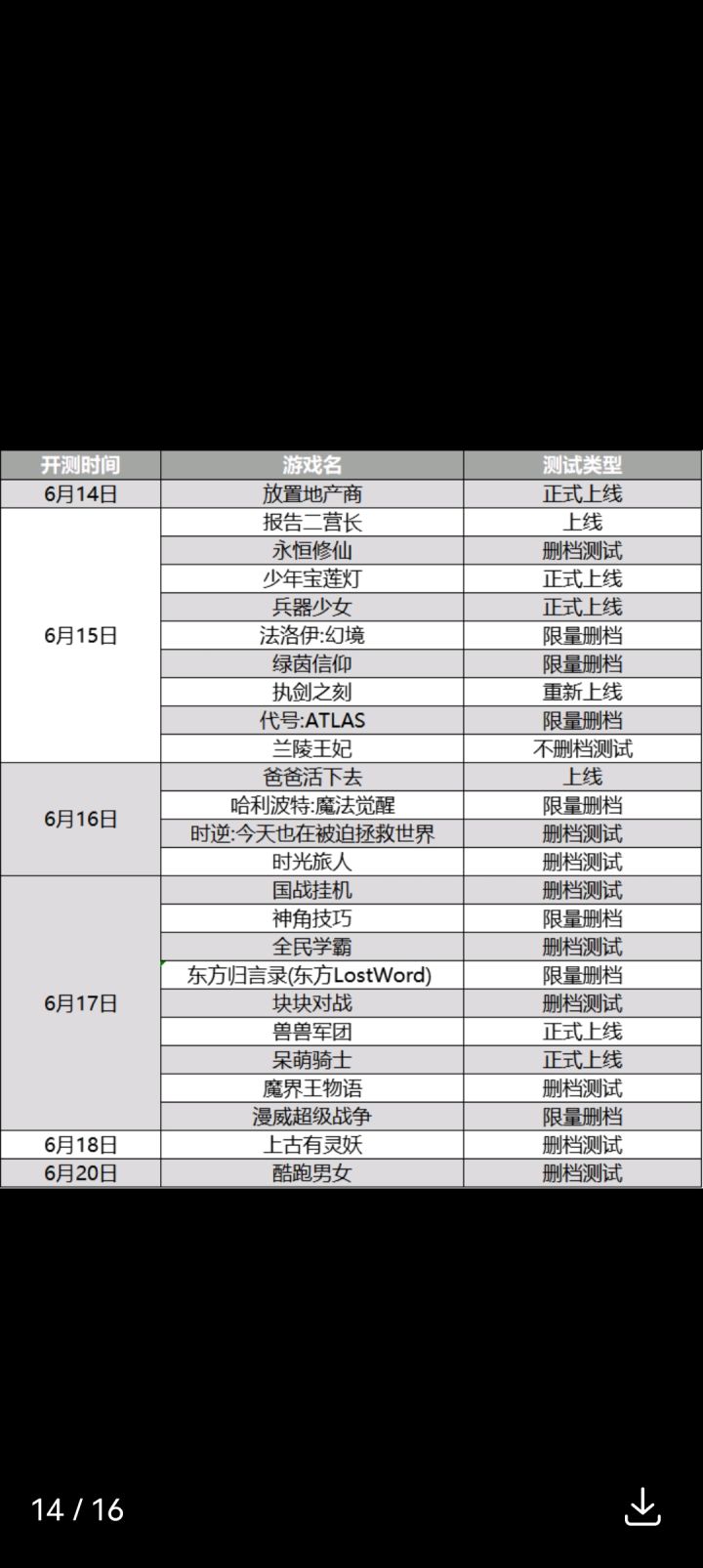 催测第三十二天截图