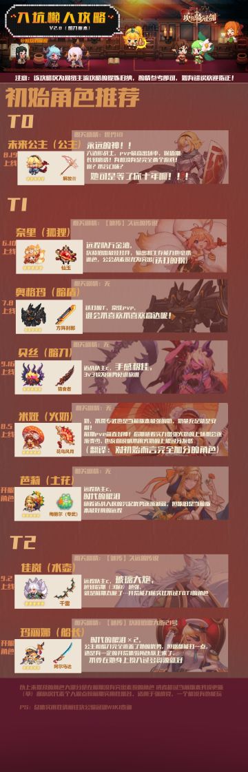 【v2.0暗刀版本】入坑懒人指南