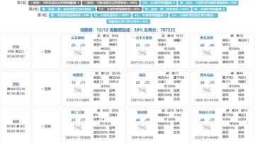 第八轮年兽 究极 萌新 作业