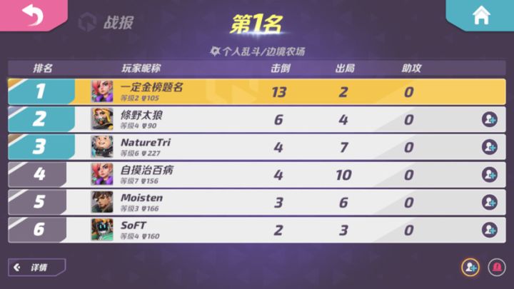 个人乱斗击倒次数突破上限 13杀诶截图