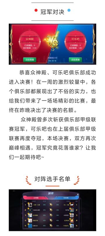 第九届甲级联赛 | 决赛今晚21点，冠军花落谁家？