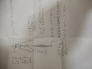 【为魂设计武器外观】