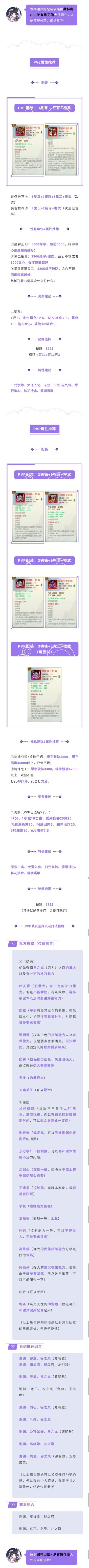 长烟北望丨谢渊配装小课堂