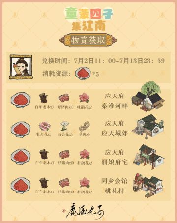 童蒙四子集江南——物资获取