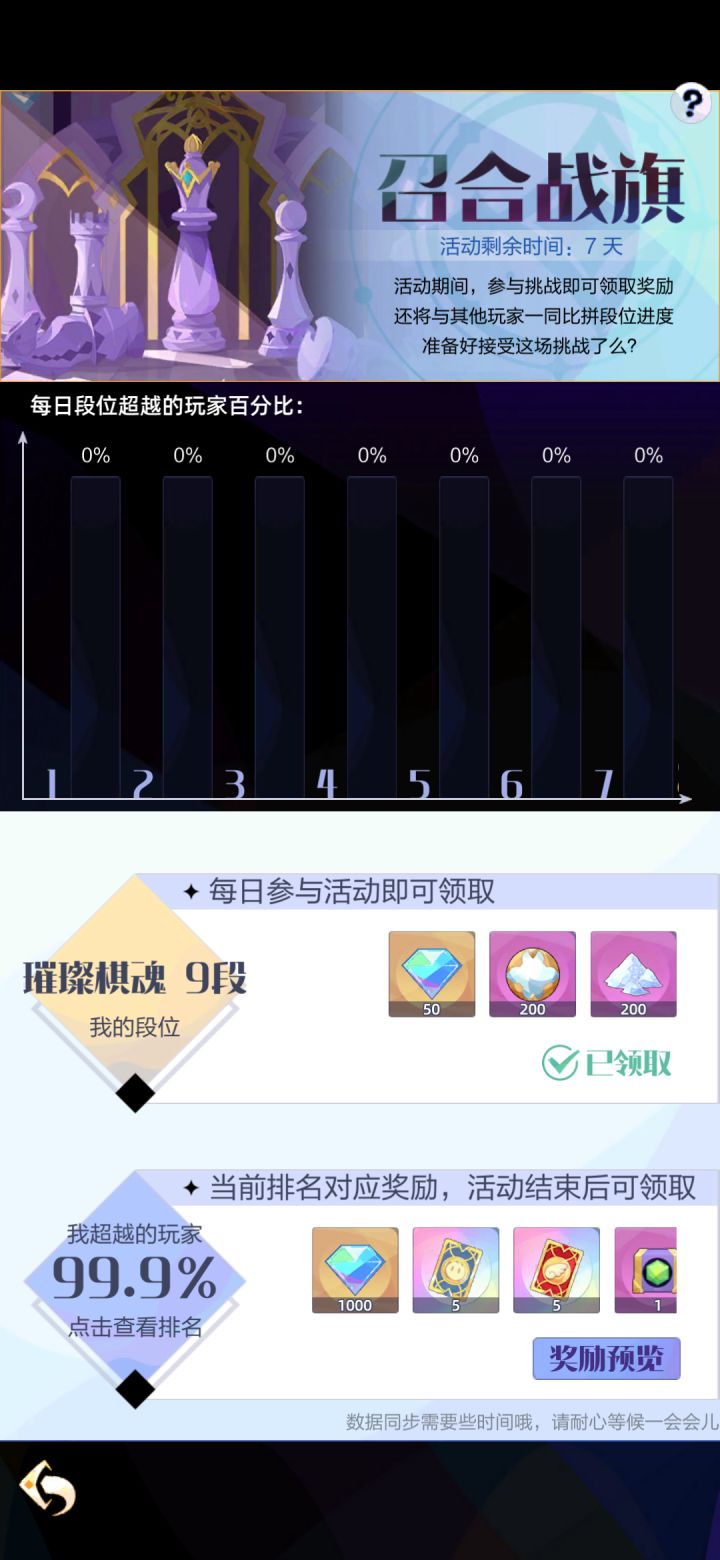 继承了召合一的配方,稍加改动,味道依然经典,给召合二战棋点赞截图