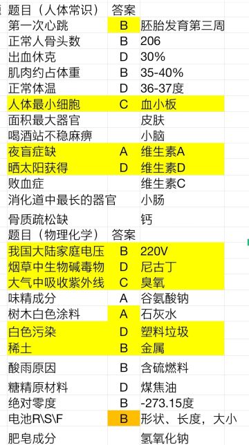 【大学士竞赛】370题（最终版）