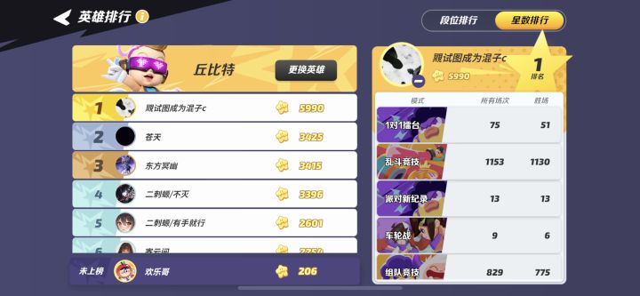 这个榜也太6了吧截图