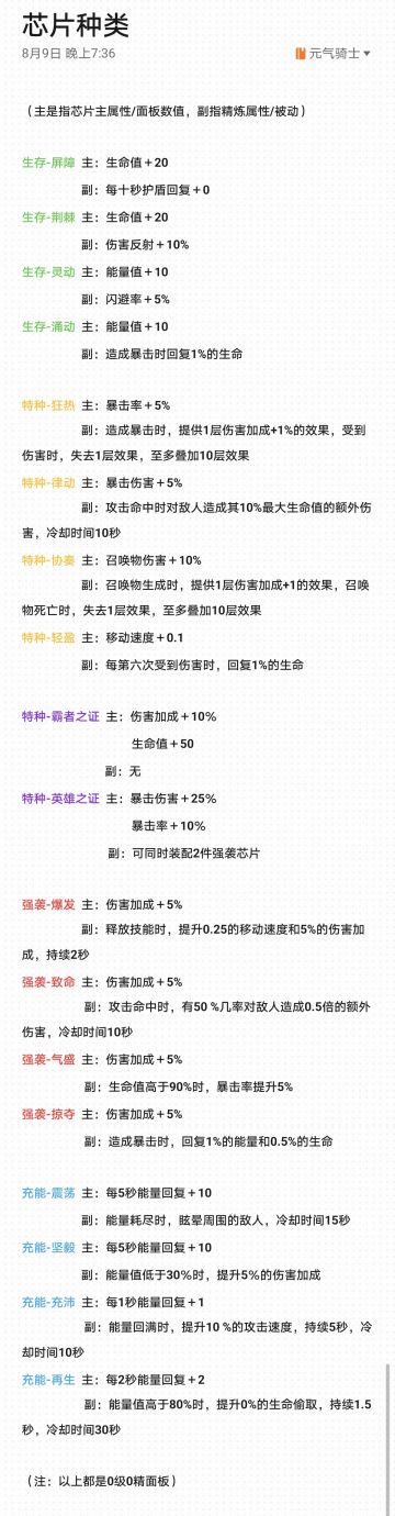 新赛季芯片效果汇总