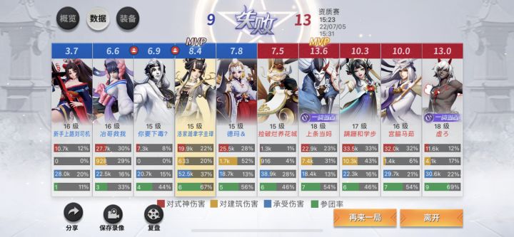 笑死了截图
