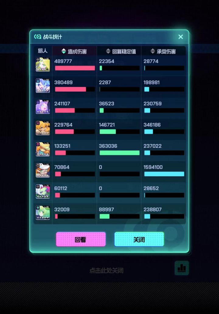 如图,火贝的奶量截图