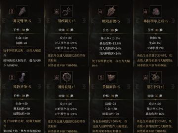 黑雾装备满值图