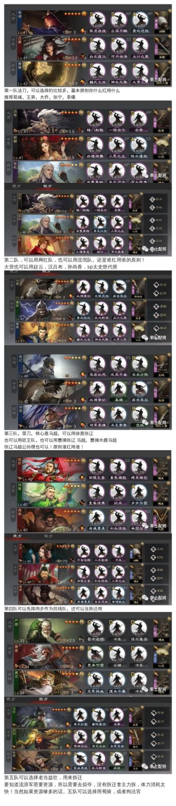 最强流浪军五队配置