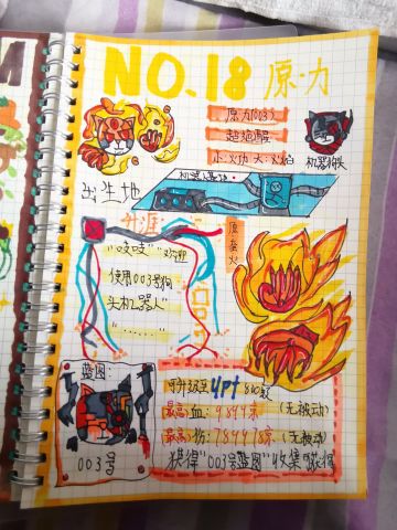 《关于我自创这件事》