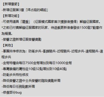 贴吧搬来的更新预告