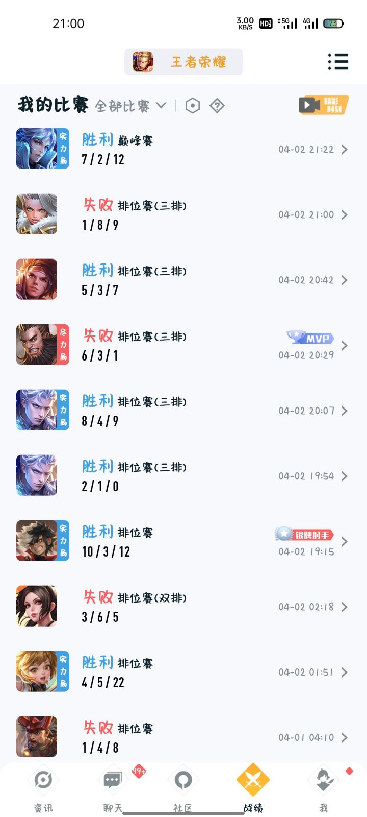 战绩截图