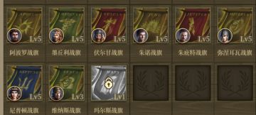 关于战旗的评测与推荐