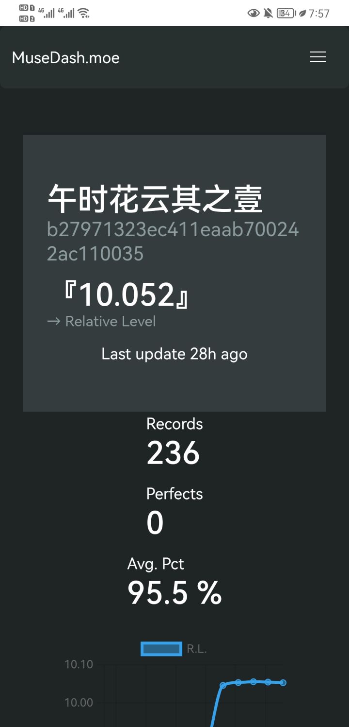 查分器是否出现了问题截图
