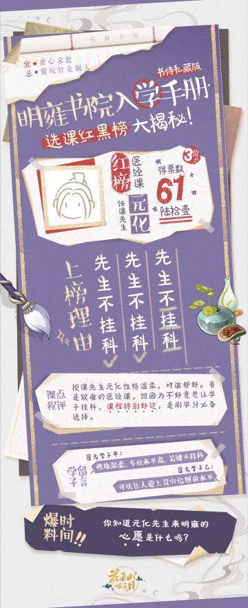 书院见闻 | 明雍入学手册-选课红榜大揭秘（医经课）