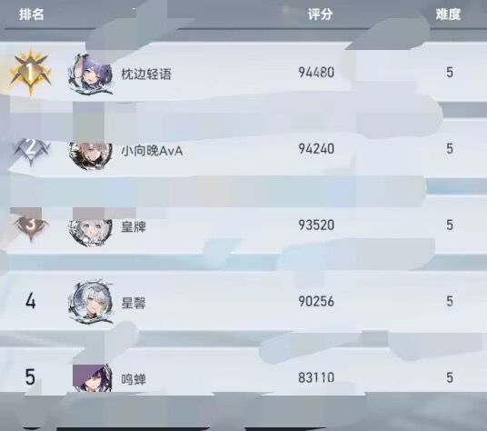 一个权钥增幅都能被喷难截图