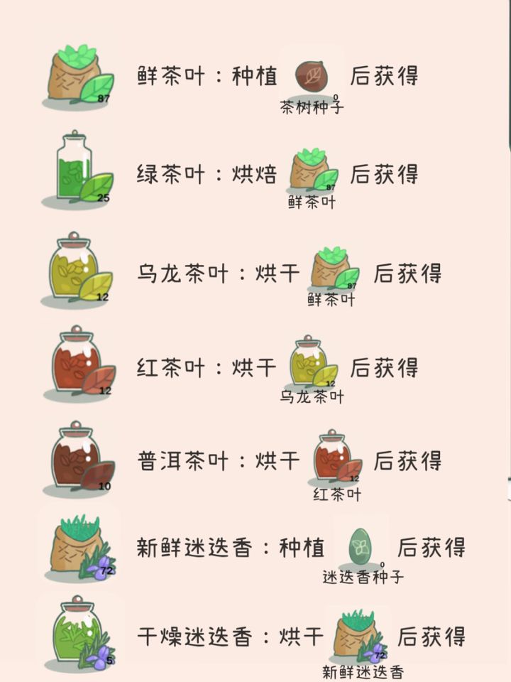茶叶图鉴与毛绒玩偶制作攻略截图