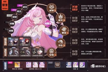 【崩坏3通讯中心】往世乐土丨V6.0二期推荐角色BUFF表