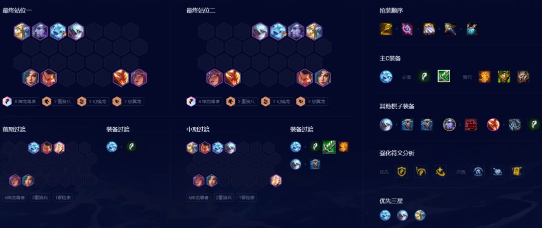 铲铲上分不能错过的阵容截图