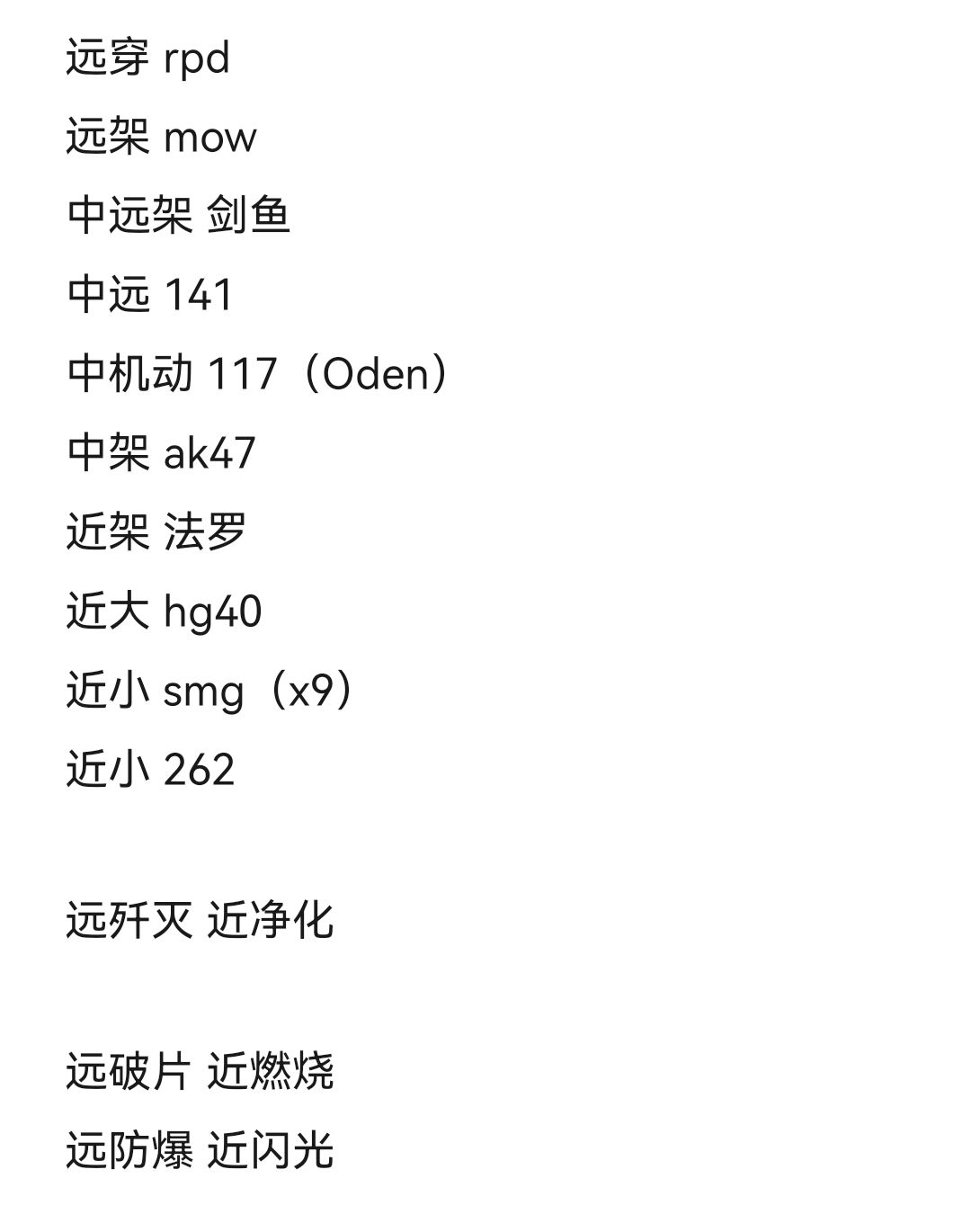 关于这个赛季的枪械截图