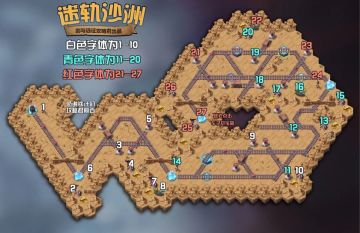 【攻略君】新奇境漫游 迷轨沙洲 懒人图