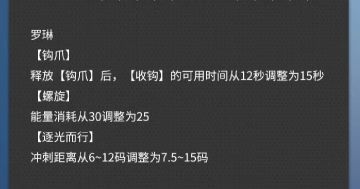 非师傅的罗琳日记15