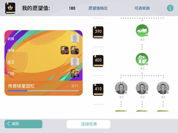 这次的传奇典藏这个活动是怎么回事,每天做完也不够领奖励的!截图