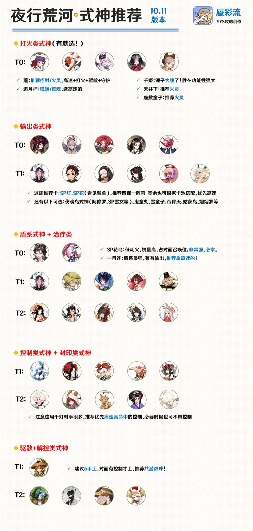 【新夜行荒河】10.11式神推荐截图