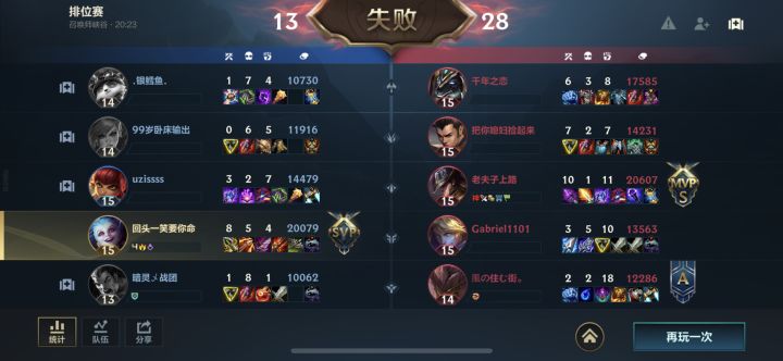 真有你的截图