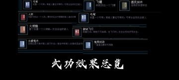 最详细攻略和轻松无伤过Boss的方法