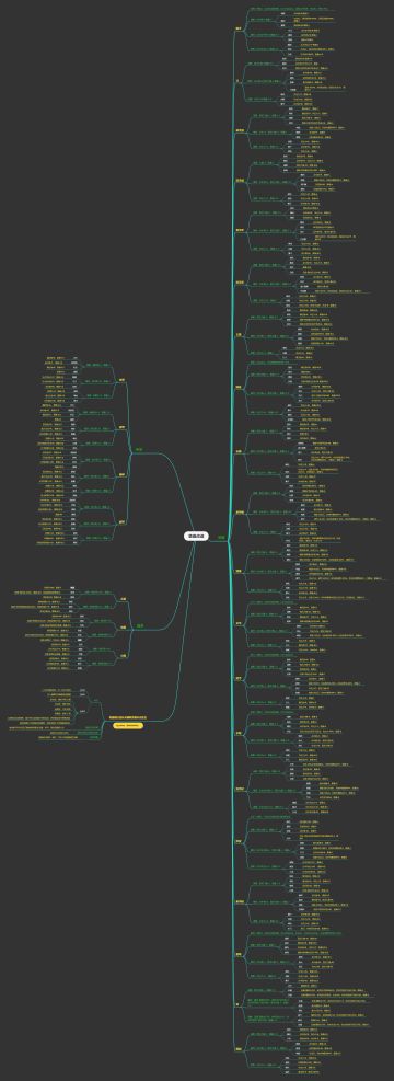 短弓拯救计划(ㅇㅅㅇ❀)