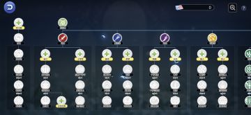 骑兵连，冲锋【关于萌新gvg发挥大作用攻略及两年半心得体会】