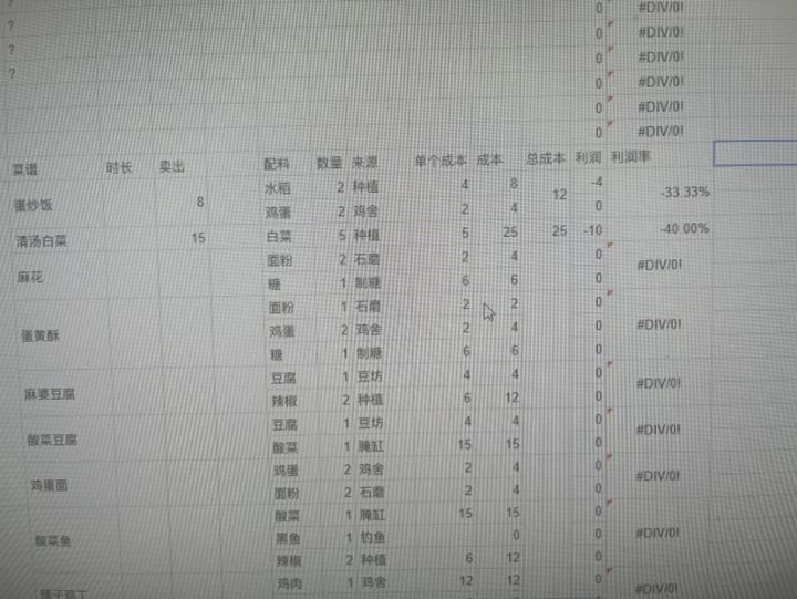 攻略做到一半我震惊了…截图