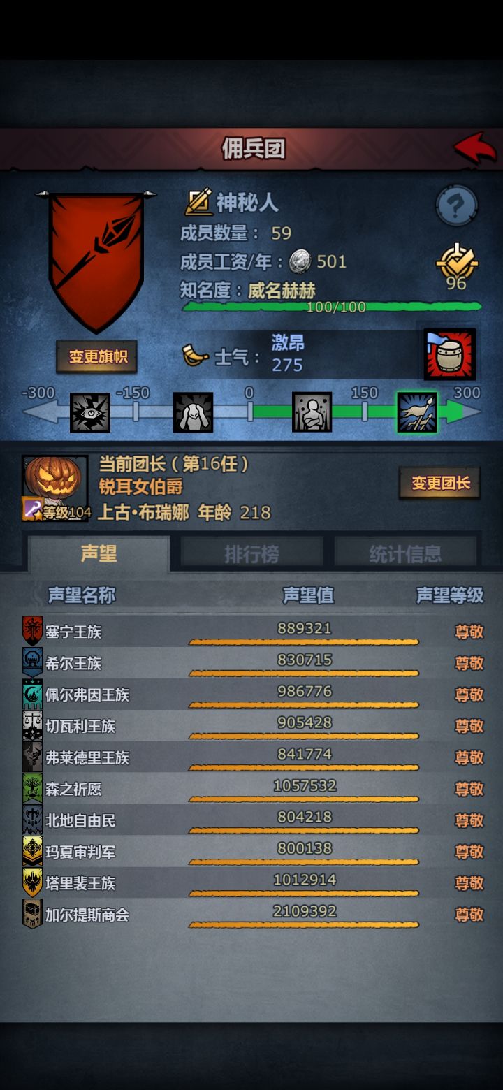 历时221天，598小时终于渡劫。截图