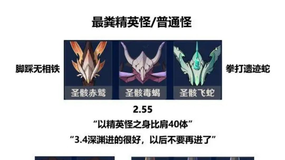 3.4深渊原魔调研满意度榜单(圣骸兽以精英比肩40体之躯)截图