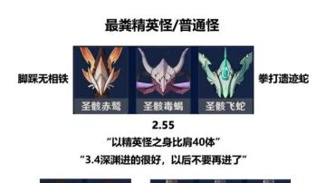 3.4深渊原魔调研满意度榜单(圣骸兽以精英比肩40体之躯)