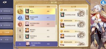 玩了一个礼拜的一点小心得，希望对新人有用