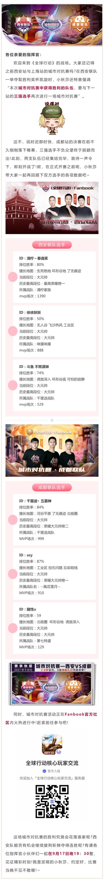 全球行动城市对抗赛「西安-成都」选手资料一览!