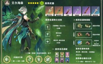 【V3.4攻略·角色攻略】艾尔海森角色测评)