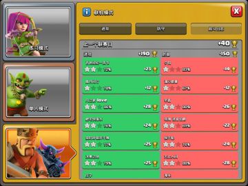 55楼苟分上分大法🌝