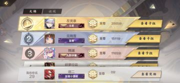 【攻略投稿】4负场上至尊啦～分享下卡组