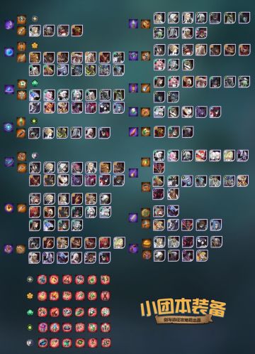 【攻略君】众神猎场装备表