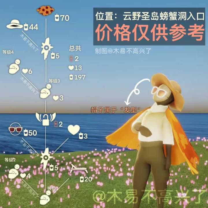 复刻截图