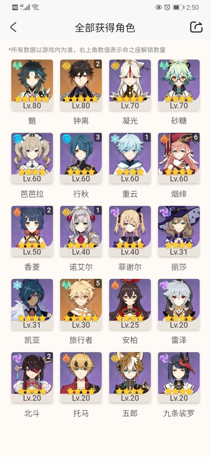 想打进深境8层，求配二队截图