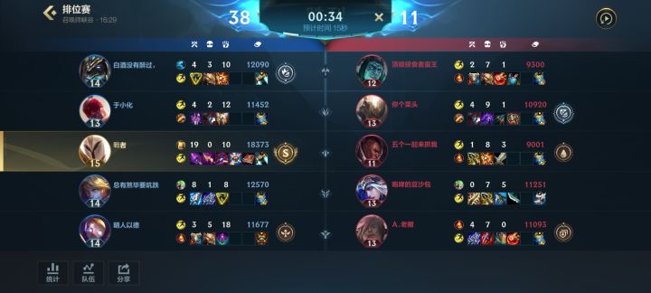难,真他妈难。没意思,越来越觉得是游戏玩人。截图