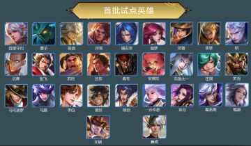 守约装备（自制）