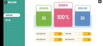 30连胜，简单的五子棋小游戏，谈一谈个人理解